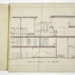 Maison du
Docteur Curutchet