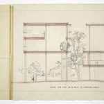 Maison du
Docteur Curutchet