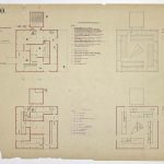 Nationalmuseum für
westliche Kunst