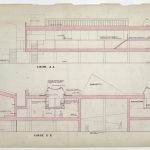 Nationalmuseum für
westliche Kunst